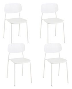 Pour eco mode liste code + designation