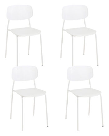 Pour eco mode liste code + designation