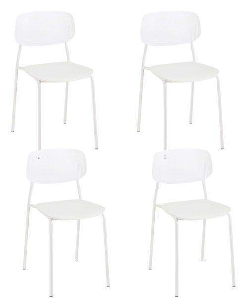 Pour eco mode liste code + designation